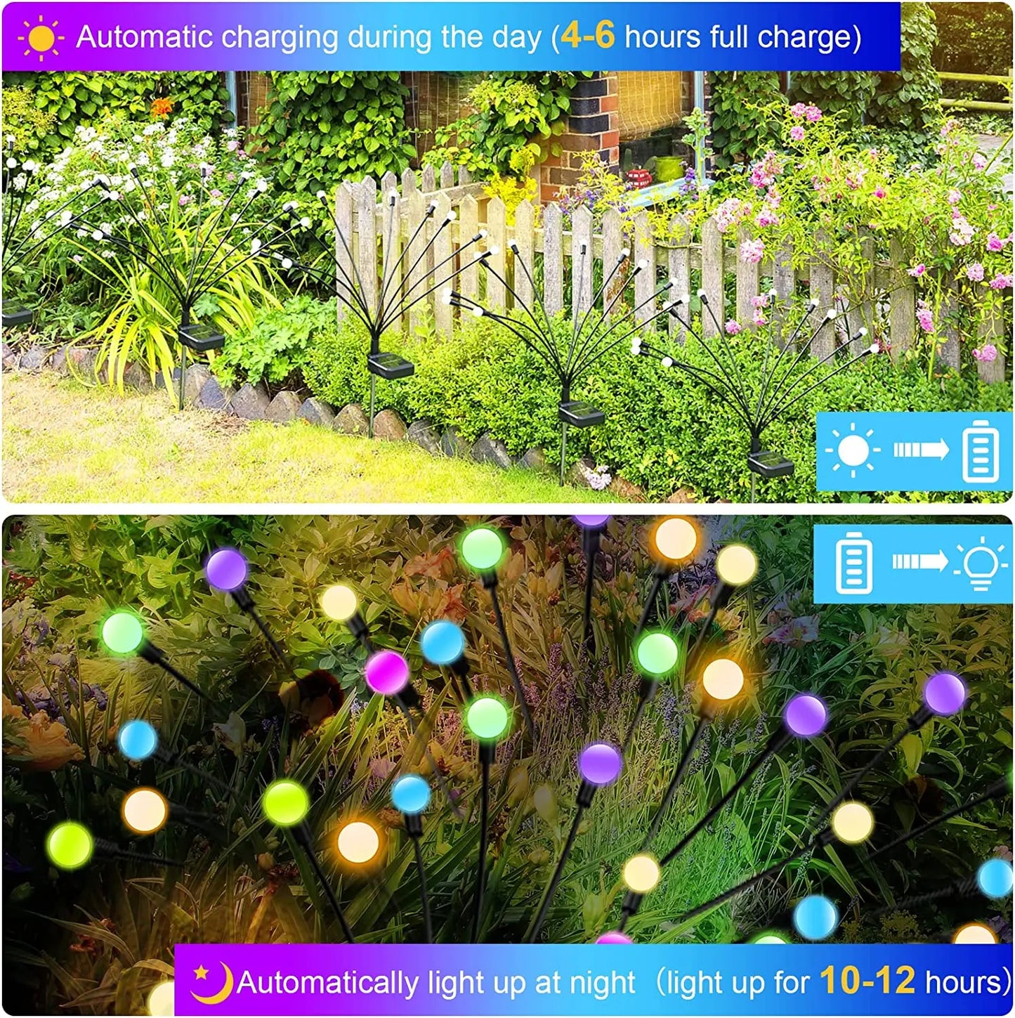 2025 FancyFirefly Solar Garden Lights