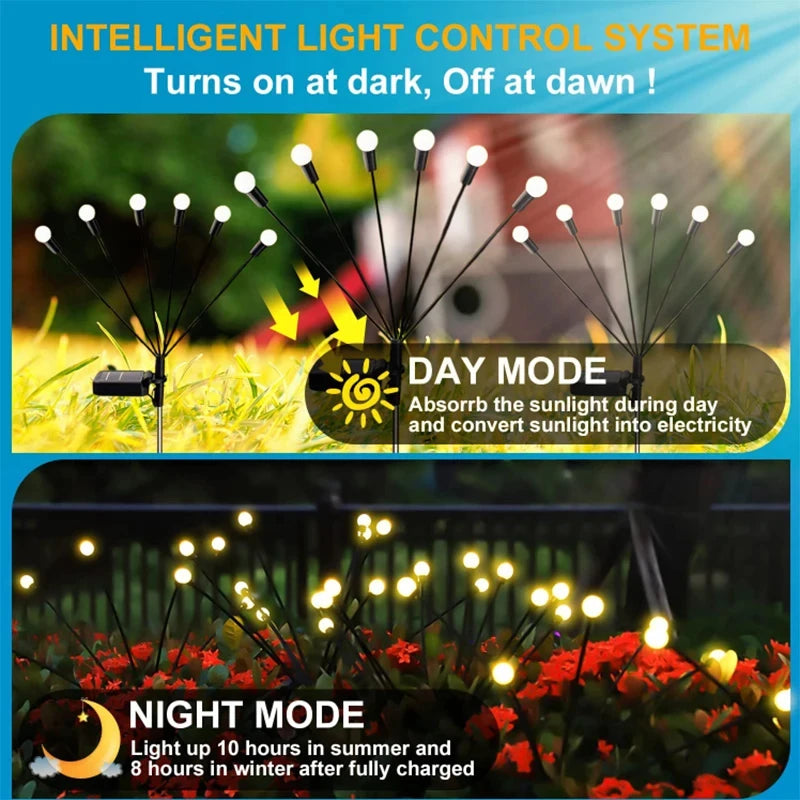 2025 FancyFirefly Solar Garden Lights